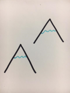Mountain mark